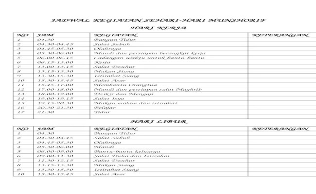 Detail Contoh Daily Activity Saat Liburan Nomer 46