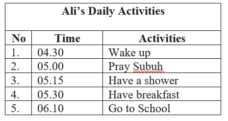 Detail Contoh Daily Schedule Nomer 28