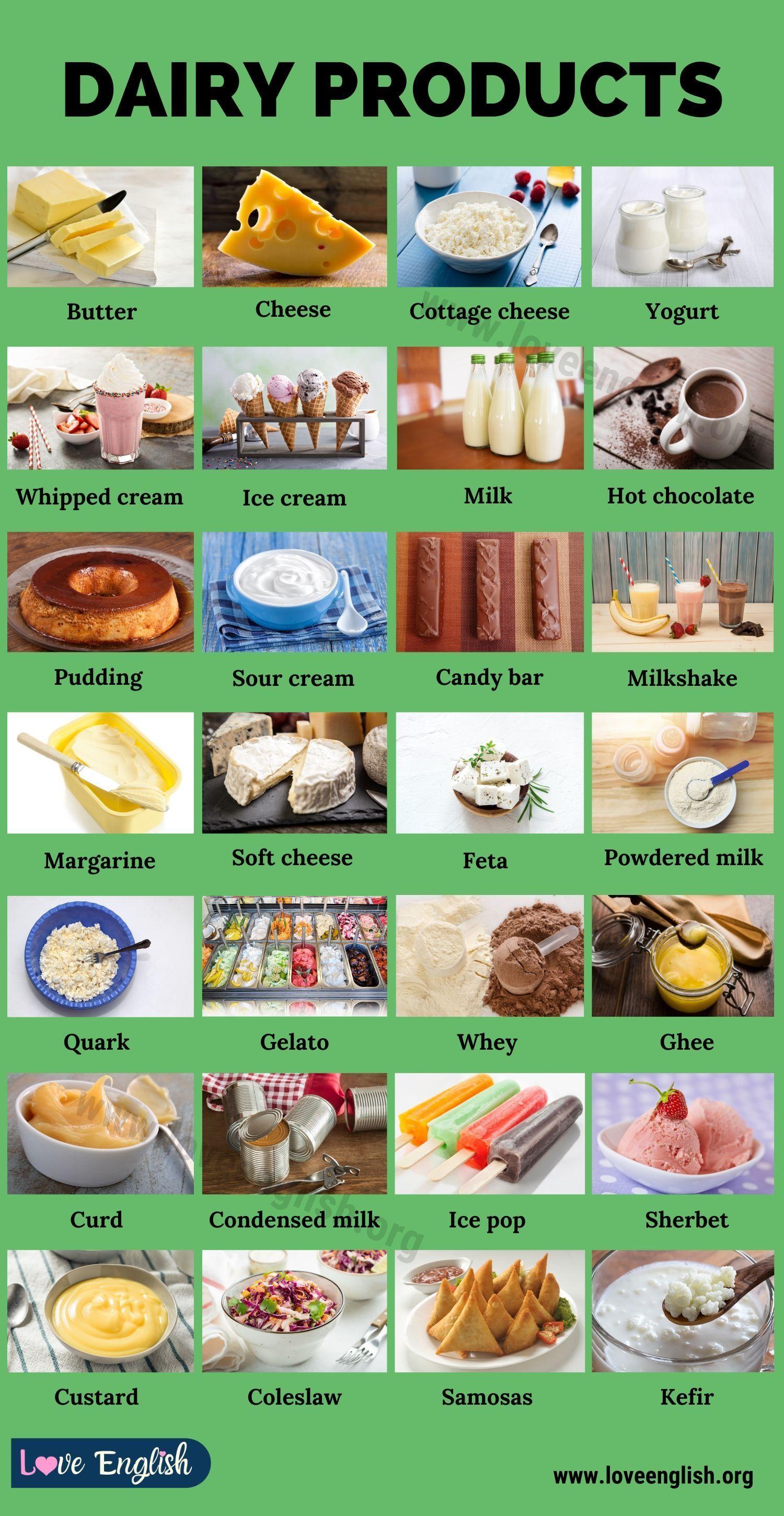 Detail Contoh Dairy Product Koleksi Nomer 7