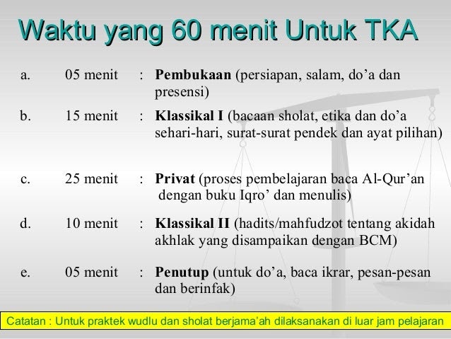 Detail Contoh Dakwah Islam Nomer 50