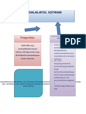 Detail Contoh Dalalatul Iqtiran Nomer 3