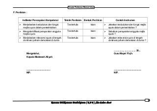 Detail Contoh Dalalatul Iqtiran Nomer 52