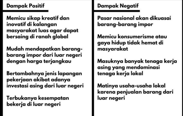 Contoh Dampak Negatif - KibrisPDR