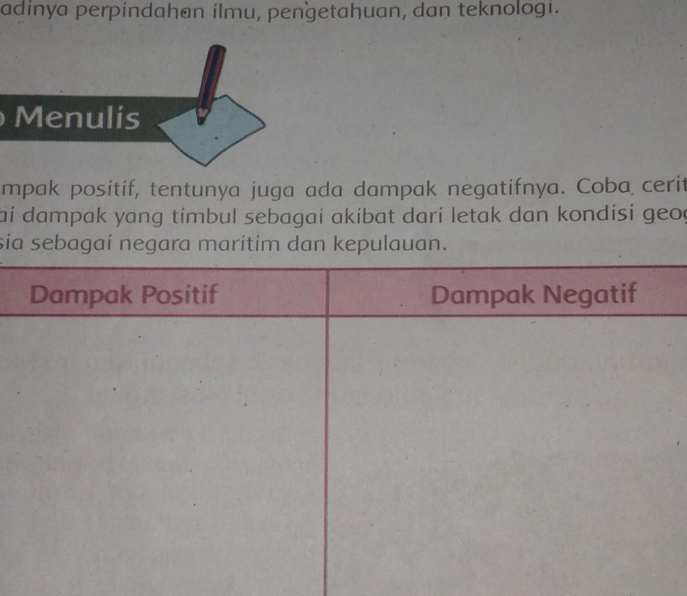 Detail Contoh Dampak Negatif Nomer 5