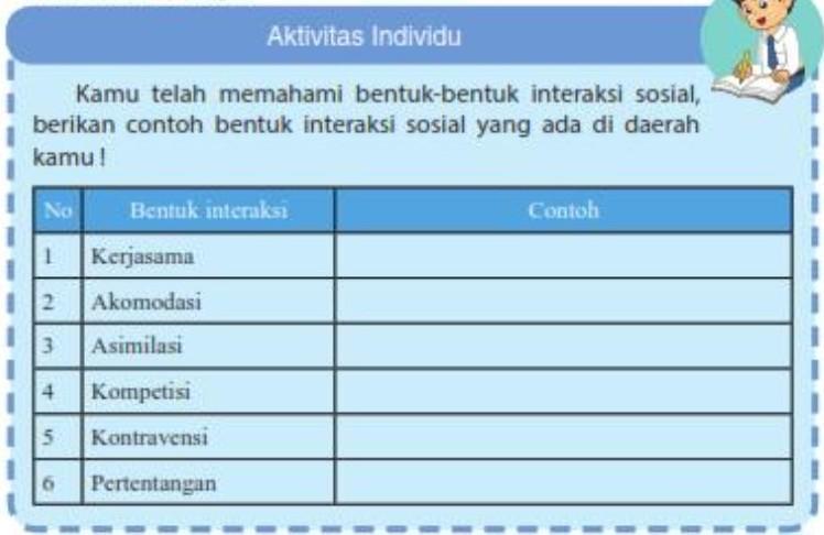 Detail Contoh Dan Gambar Interaksi Sosial Nomer 51