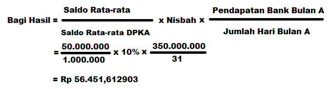 Detail Contoh Dana Bagi Hasil Nomer 10