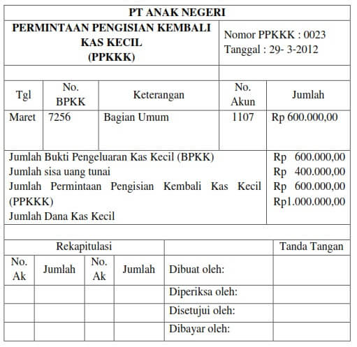 Detail Contoh Dana Kas Kecil Nomer 41