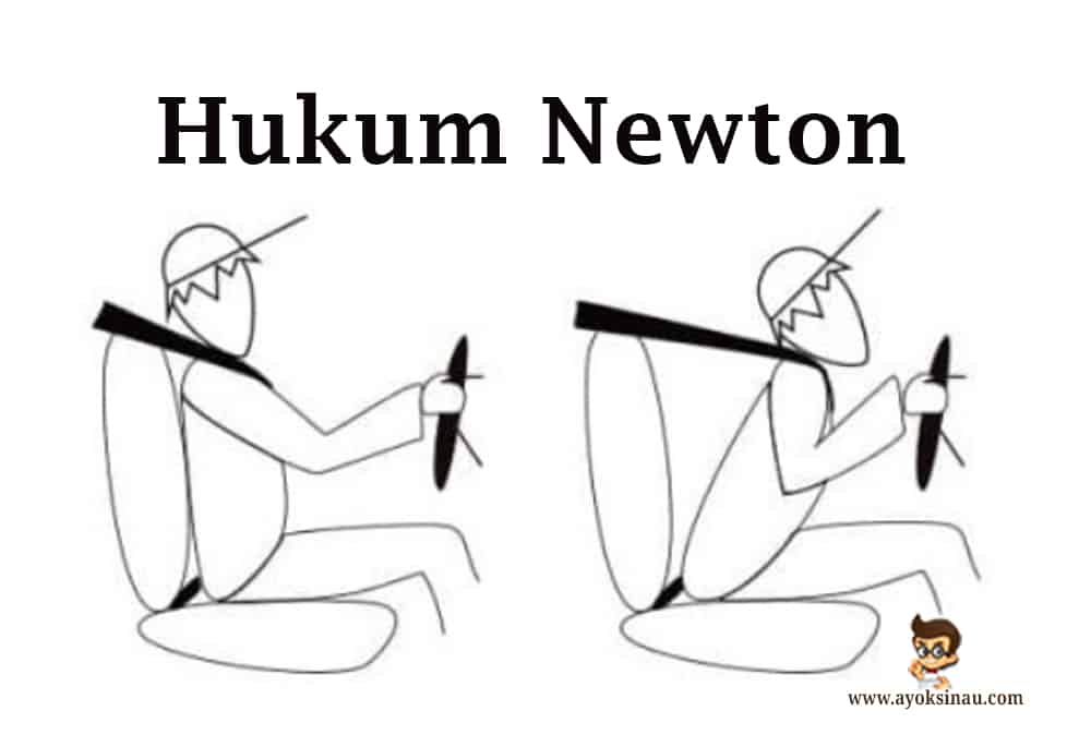 Detail Contoh Dari Hukum Newton 3 Nomer 13