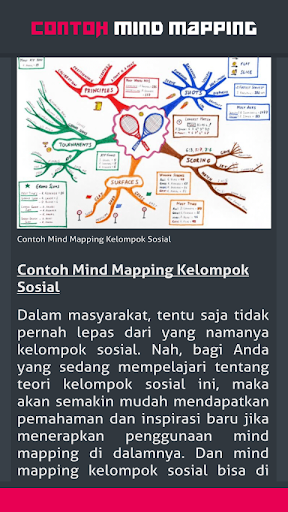 Detail Contoh Dari Mind Mapping Nomer 31