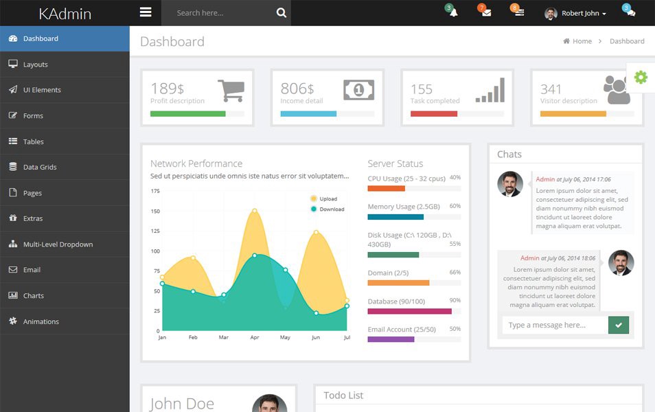 Detail Contoh Dashboard Web Nomer 13