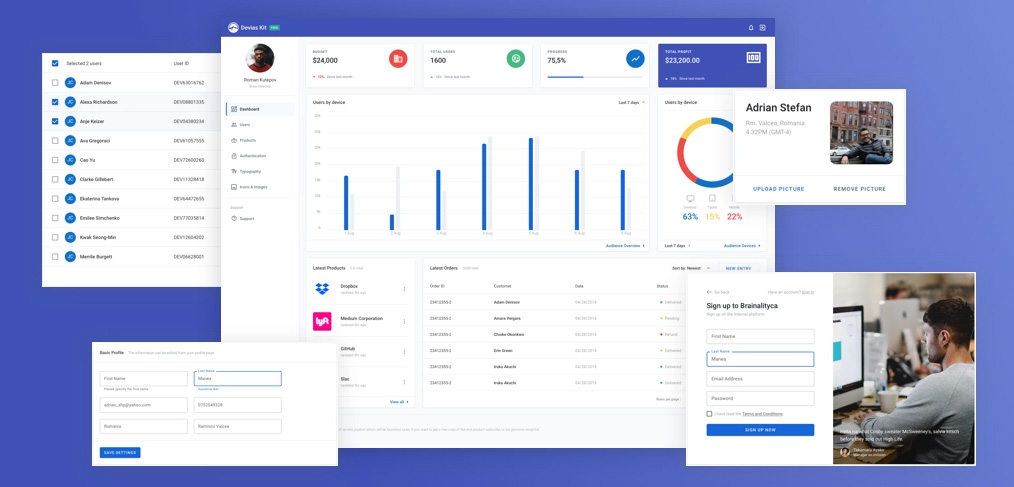 Detail Contoh Dashboard Web Nomer 18