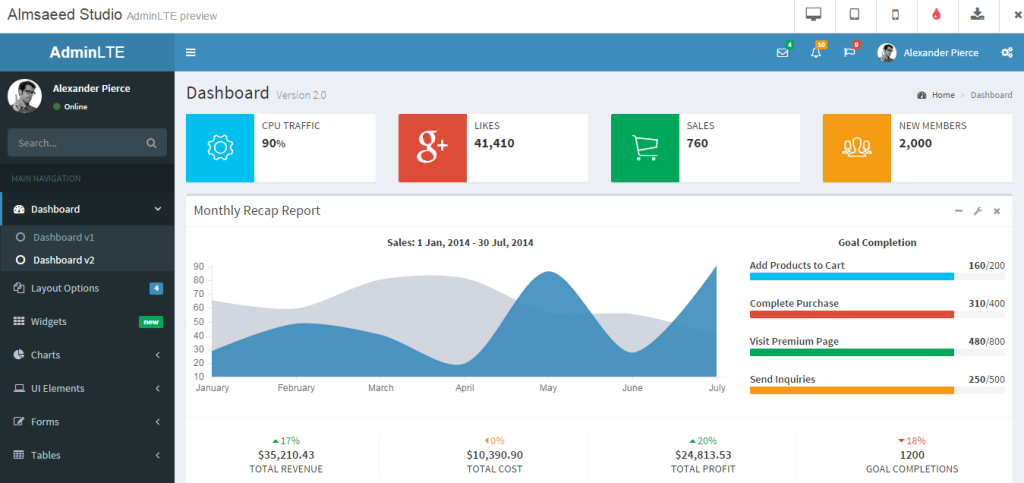 Detail Contoh Dashboard Web Nomer 4