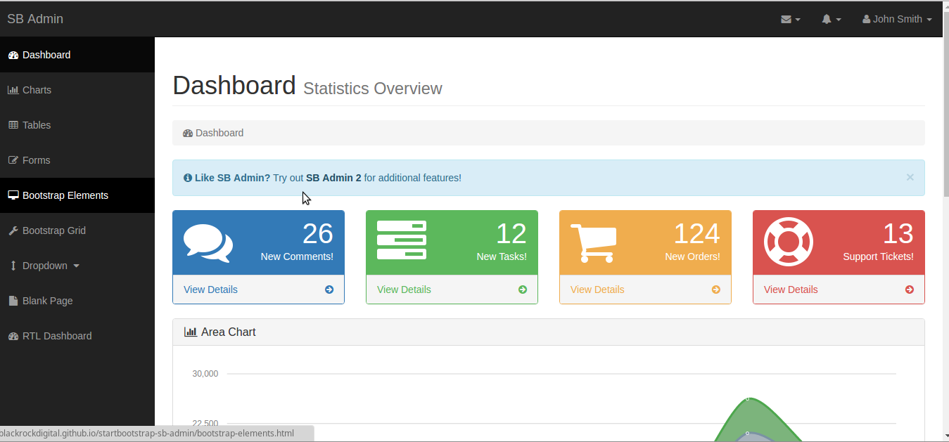 Detail Contoh Dashboard Web Nomer 30