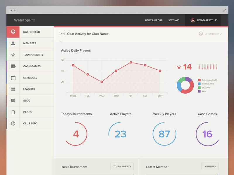 Detail Contoh Dashboard Web Nomer 34