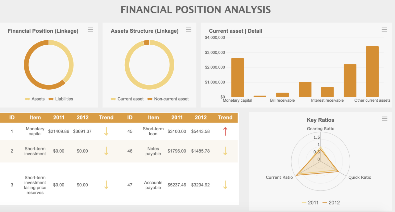 Detail Contoh Dashboard Web Nomer 38