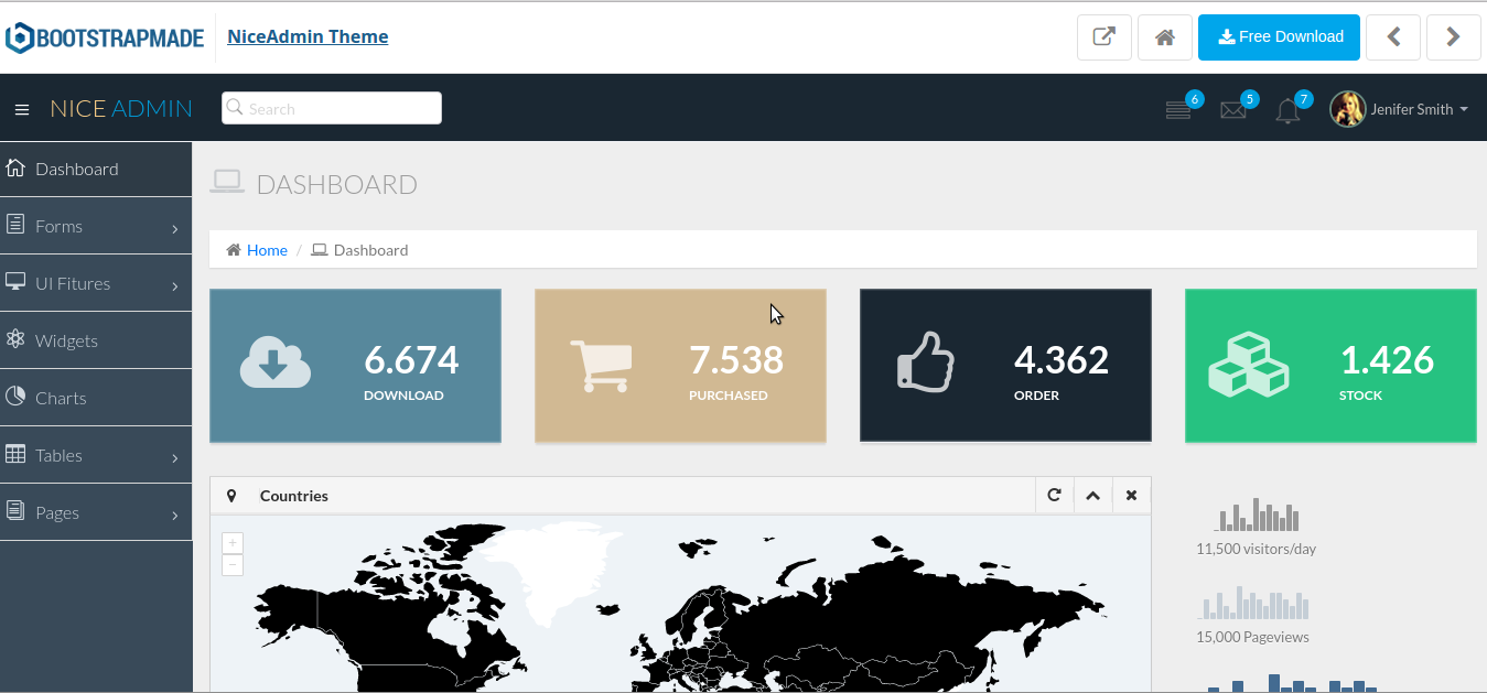 Detail Contoh Dashboard Web Nomer 42