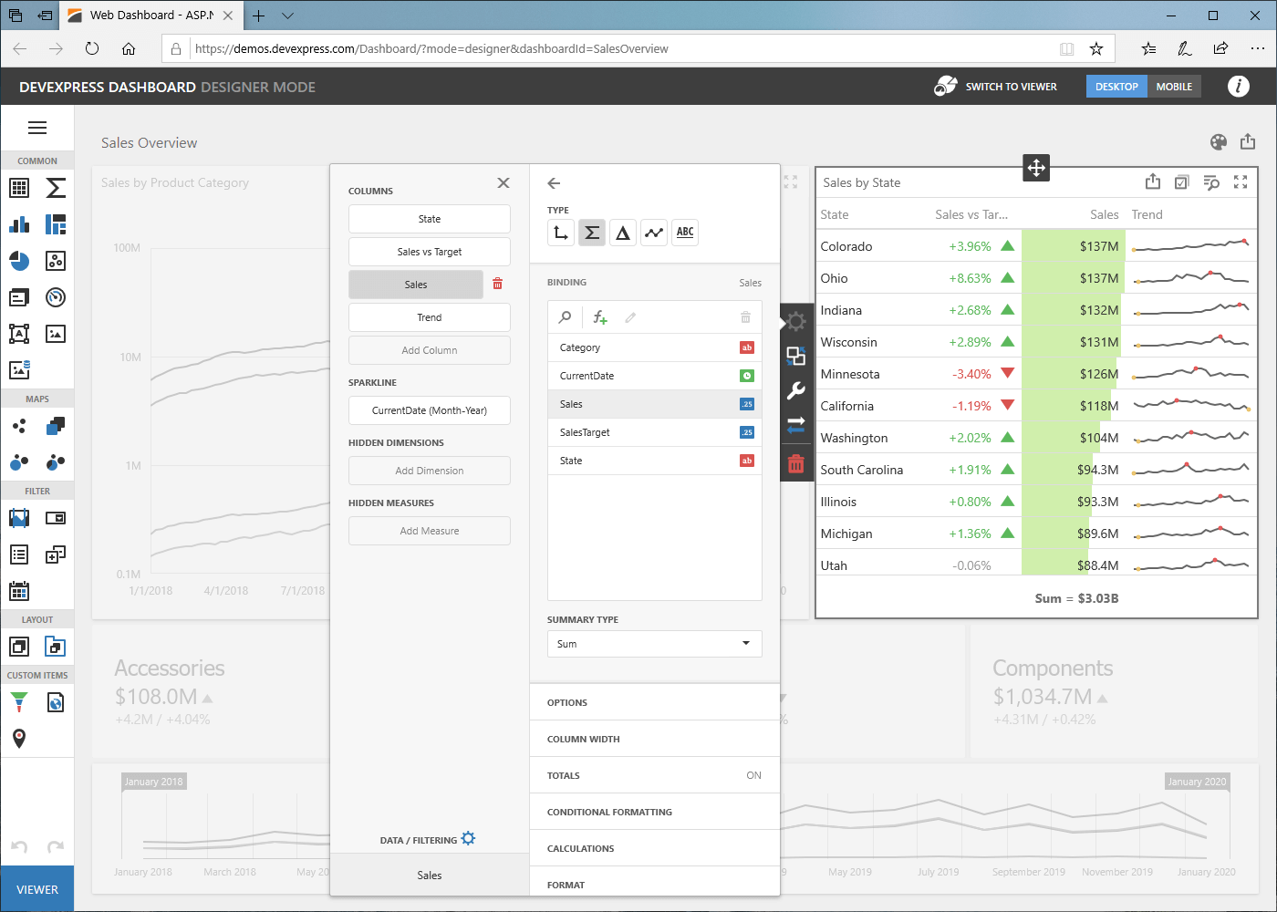 Detail Contoh Dashboard Web Nomer 53