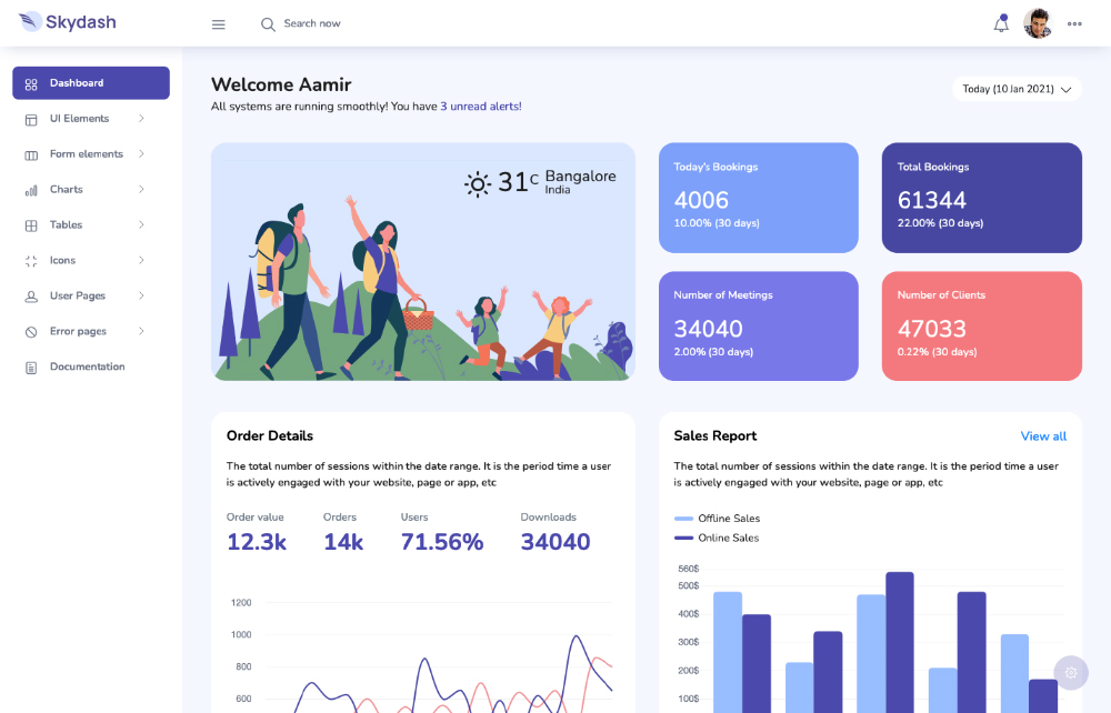 Detail Contoh Dashboard Web Nomer 56