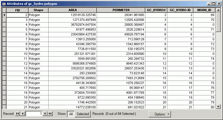Detail Contoh Data Atribut Nomer 10