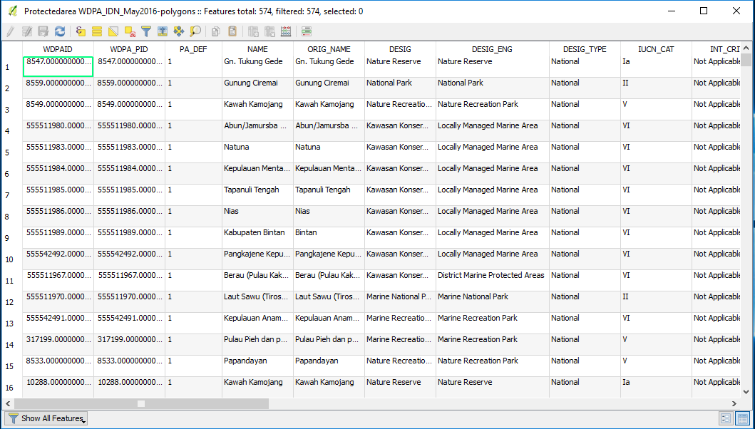 Detail Contoh Data Atribut Nomer 13