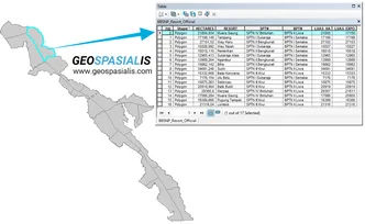 Detail Contoh Data Atribut Nomer 31
