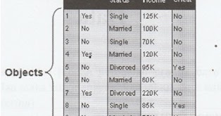 Detail Contoh Data Atribut Nomer 37