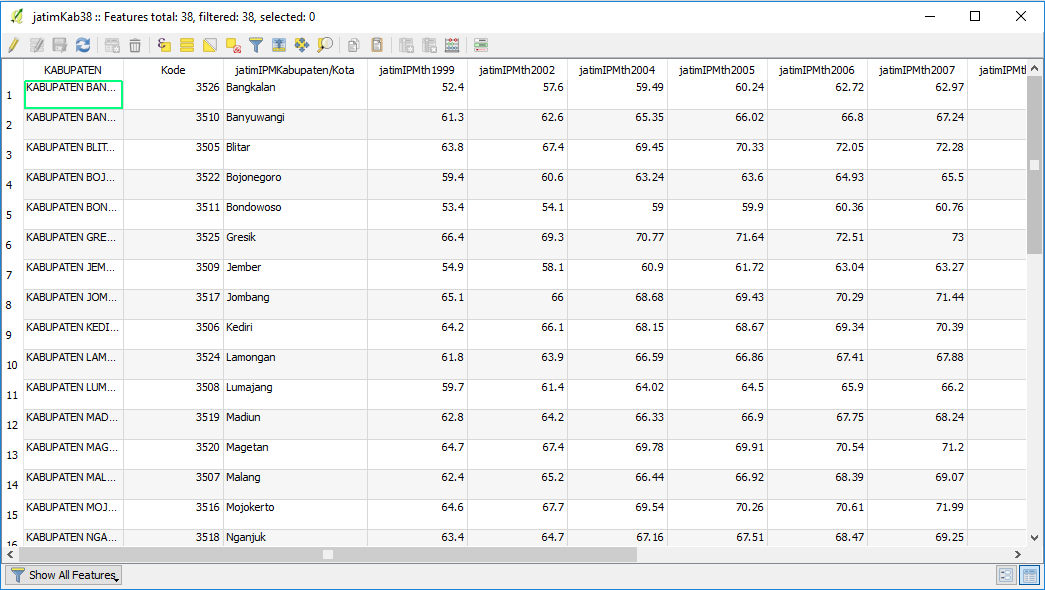 Detail Contoh Data Atribut Nomer 41