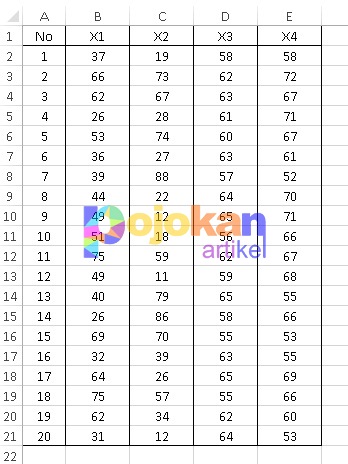 Detail Contoh Data Berdistribusi Normal Nomer 15