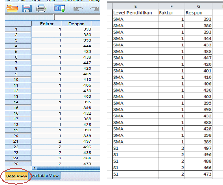 Detail Contoh Data Berdistribusi Normal Nomer 29