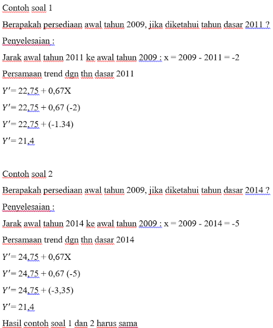 Detail Contoh Data Berkala Nomer 14