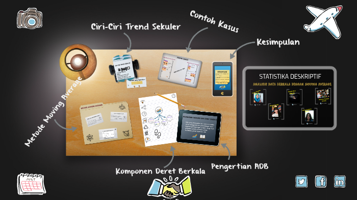 Detail Contoh Data Berkala Nomer 41
