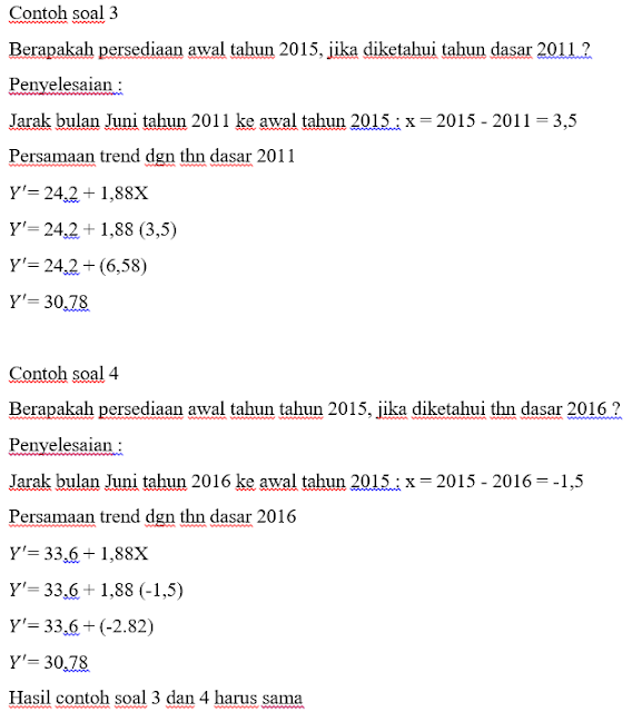 Detail Contoh Data Berkala Nomer 10