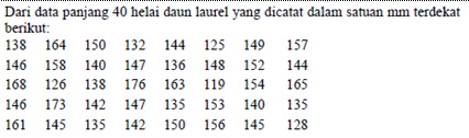 Detail Contoh Data Berkelompok Nomer 44