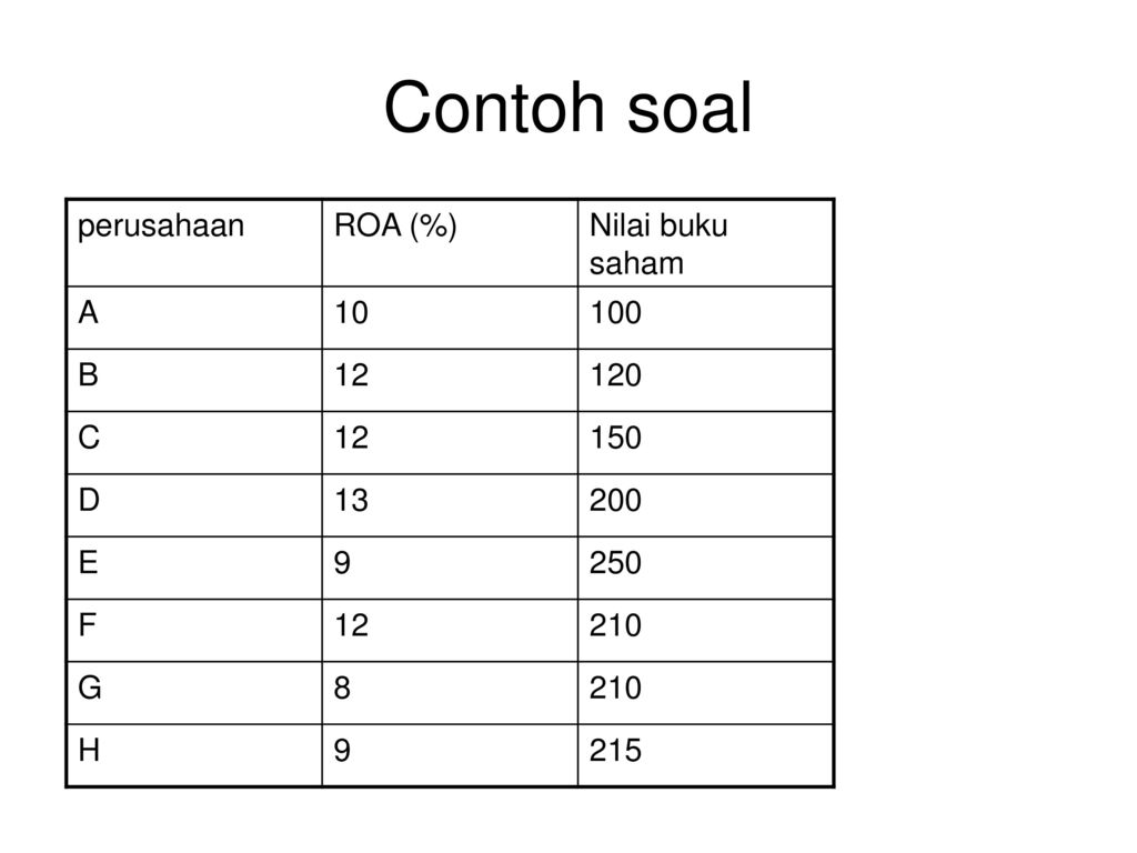 Detail Contoh Data Cross Section Nomer 11