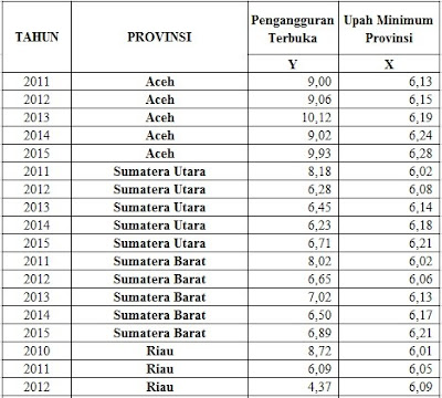 Detail Contoh Data Cross Section Nomer 18