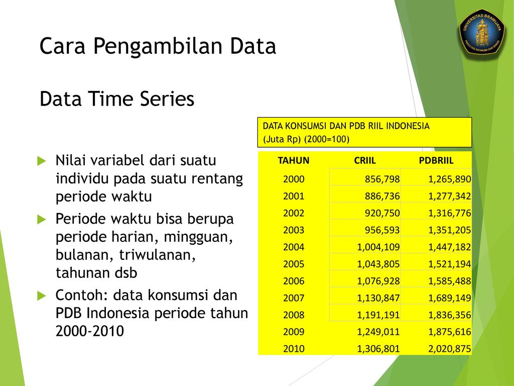 Detail Contoh Data Cross Section Nomer 19