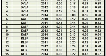 Detail Contoh Data Cross Section Nomer 44