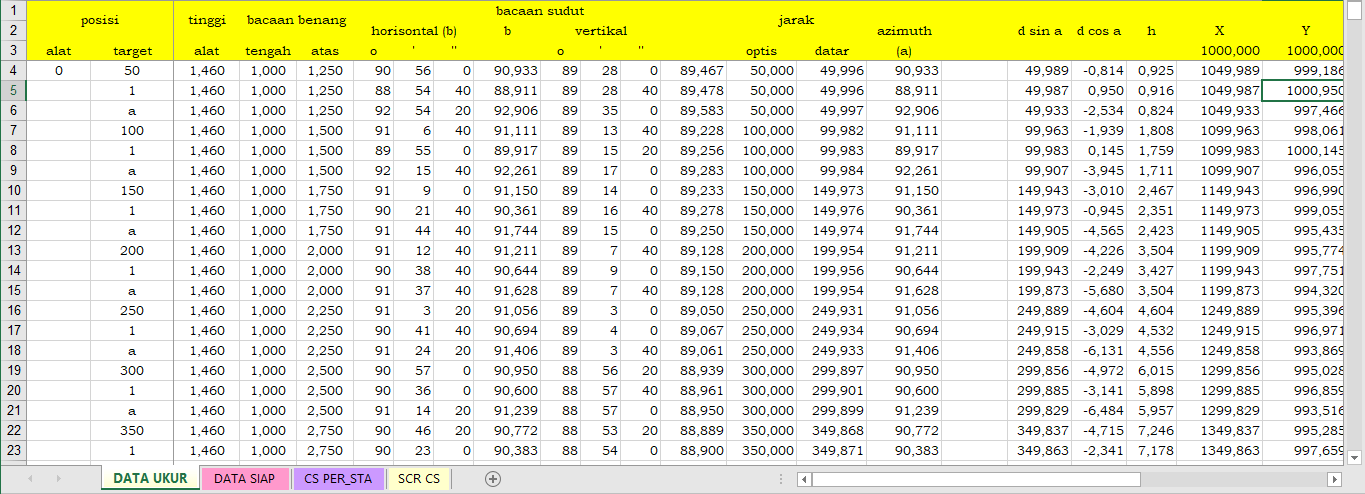 Detail Contoh Data Cross Section Nomer 45