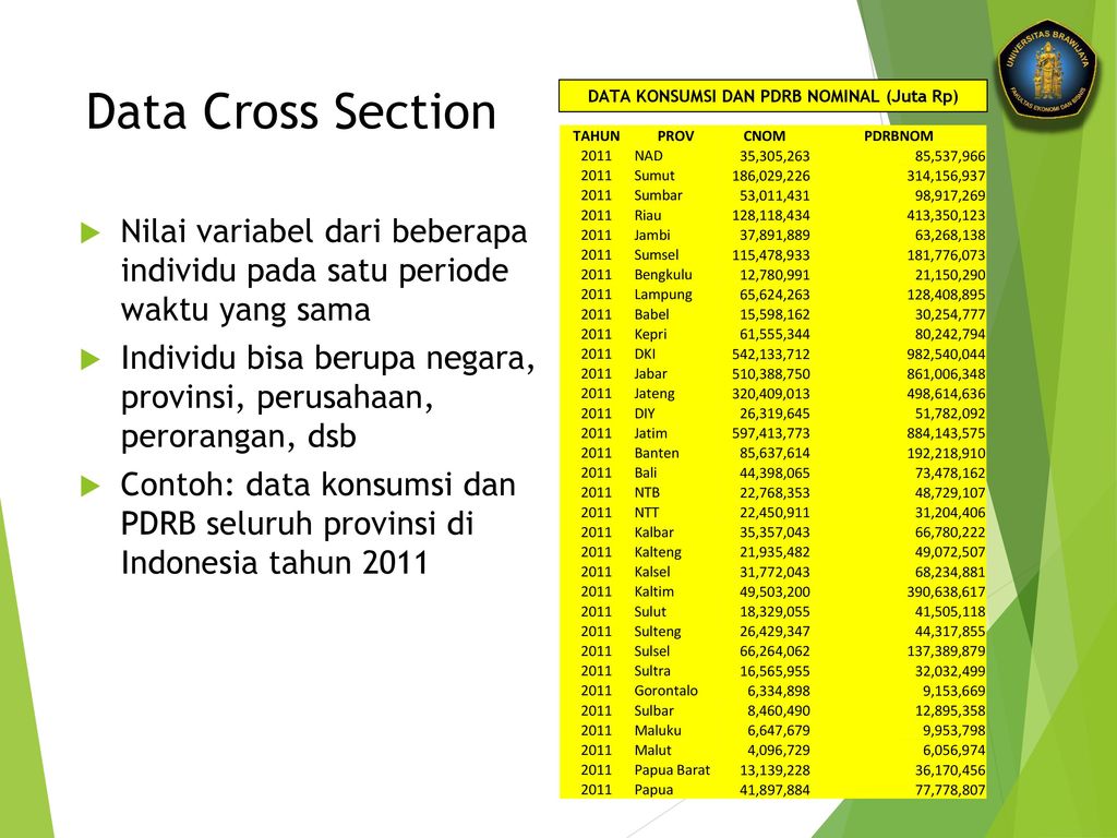 Detail Contoh Data Cross Section Nomer 9