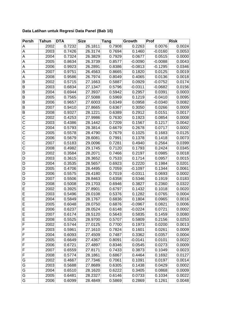 Detail Contoh Data Cross Section Dan Time Series Nomer 27
