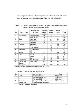 Detail Contoh Data Dan Informasi Nomer 2