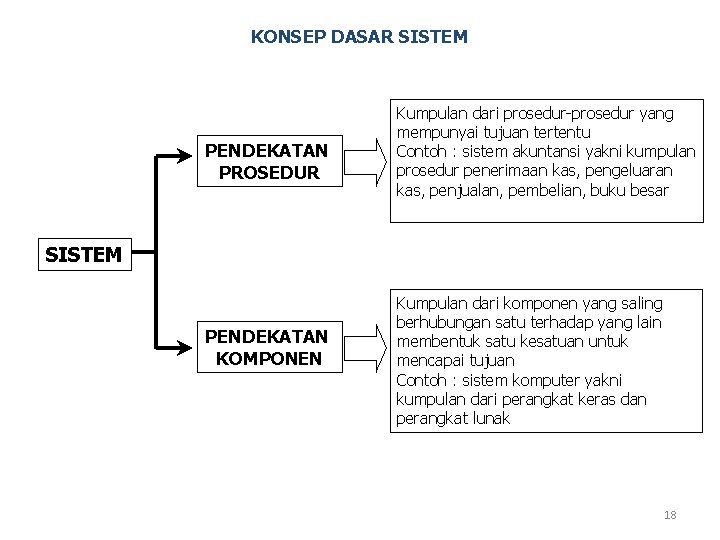 Detail Contoh Data Dan Informasi Nomer 25