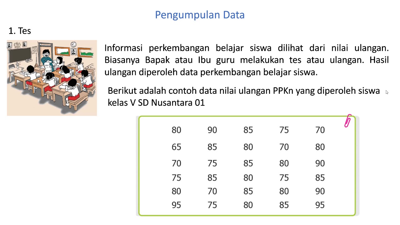 Detail Contoh Data Dan Informasi Nomer 48