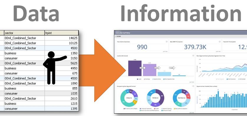 Detail Contoh Data Dan Informasi Nomer 8