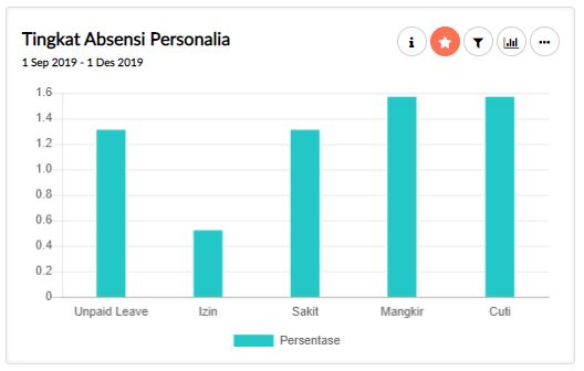 Detail Contoh Data Demografi Nomer 45