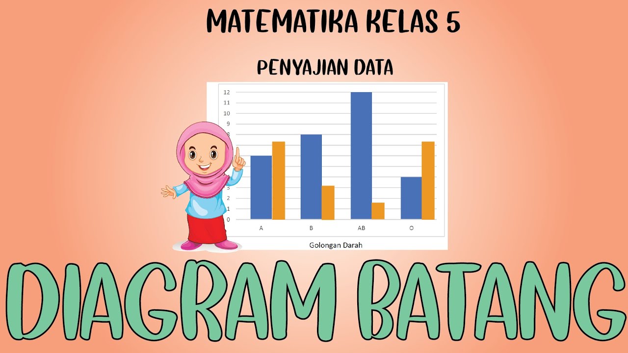 Detail Contoh Data Diagram Batang Nomer 40