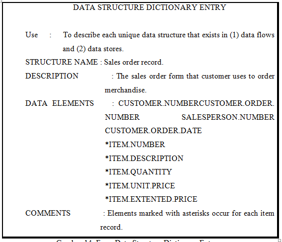 Detail Contoh Data Dictionary Nomer 23