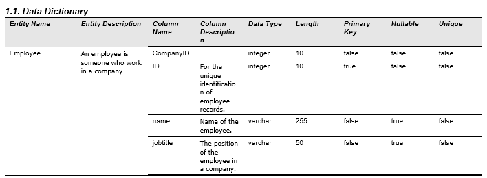 Detail Contoh Data Dictionary Nomer 33