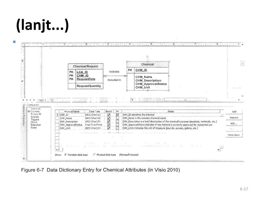 Detail Contoh Data Dictionary Nomer 35