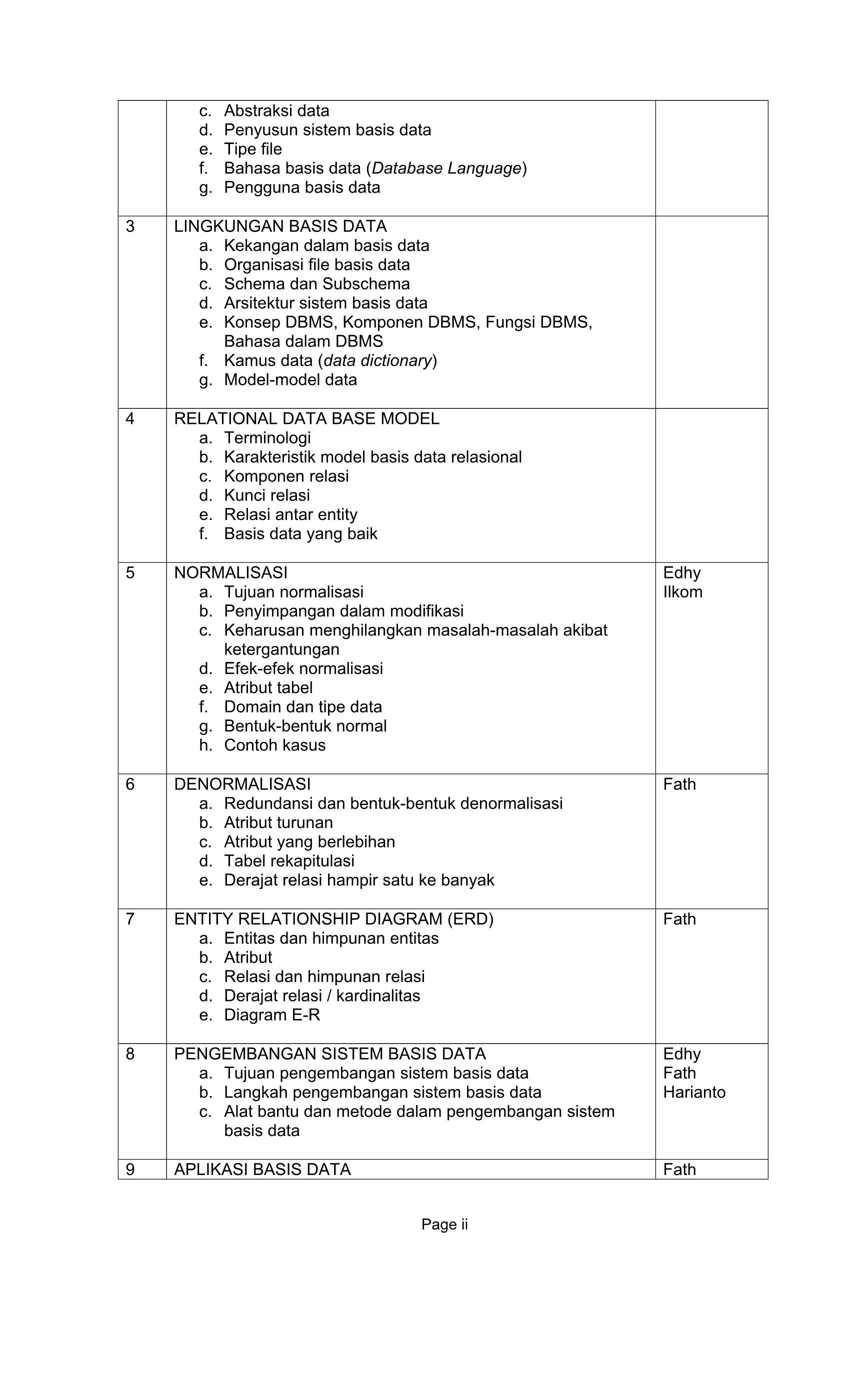 Detail Contoh Data Dictionary Nomer 40
